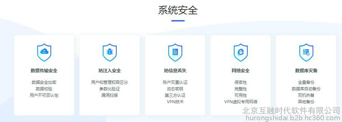 区块链技术赋能实体经济 房产、电商与信息安全的新篇章